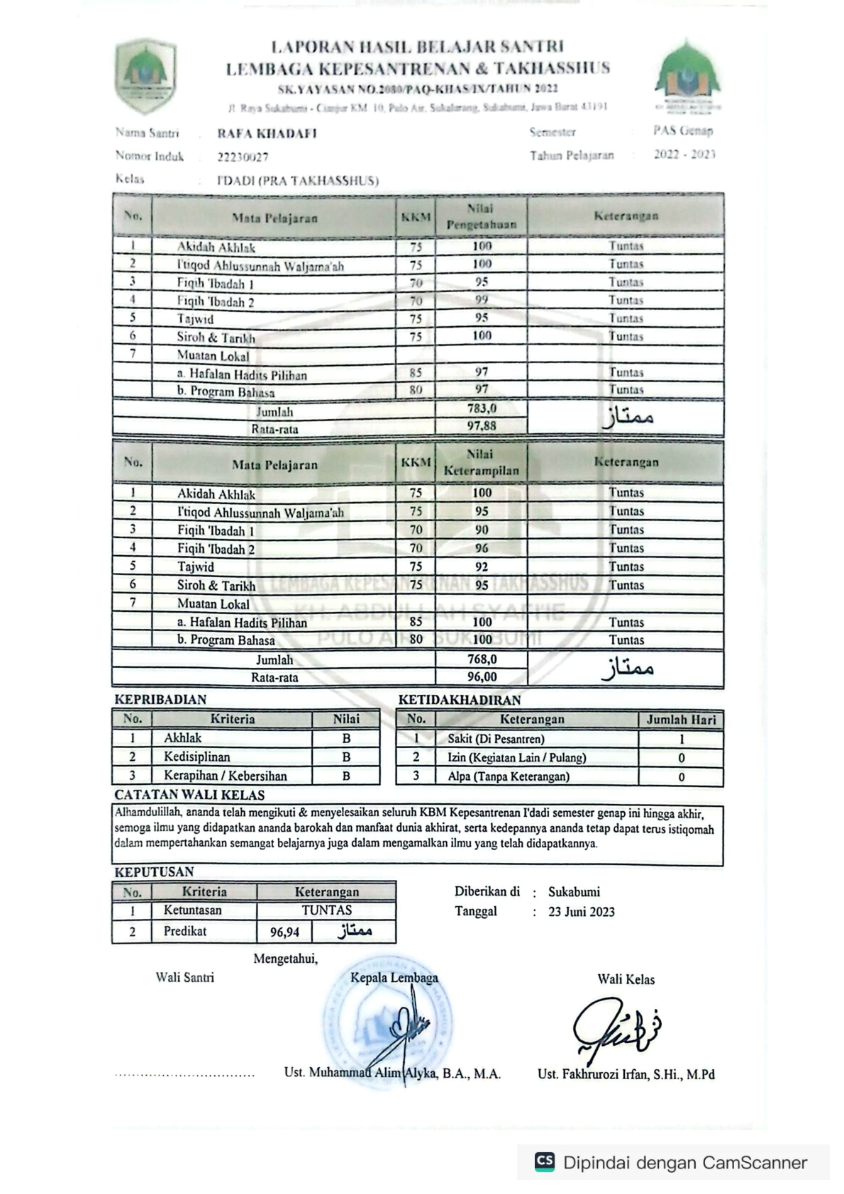 Nilai Kepesantrenan 2