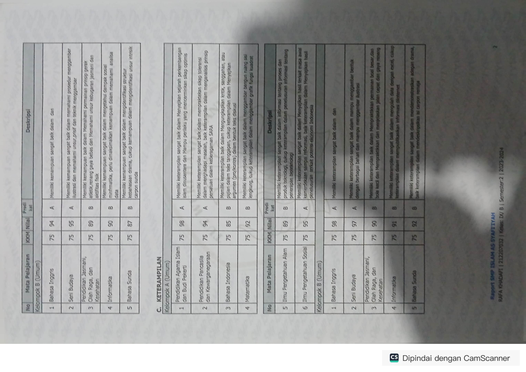 Nilai Akademik SMP Lanjutan